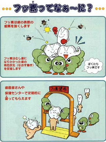 フッ素について